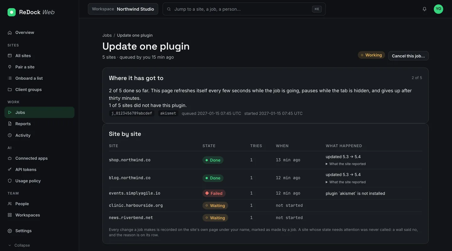 A job in ReDock Web updating one plugin across five sites, two Done with the versions that changed, one Failed because the site did not have the plugin, two Waiting