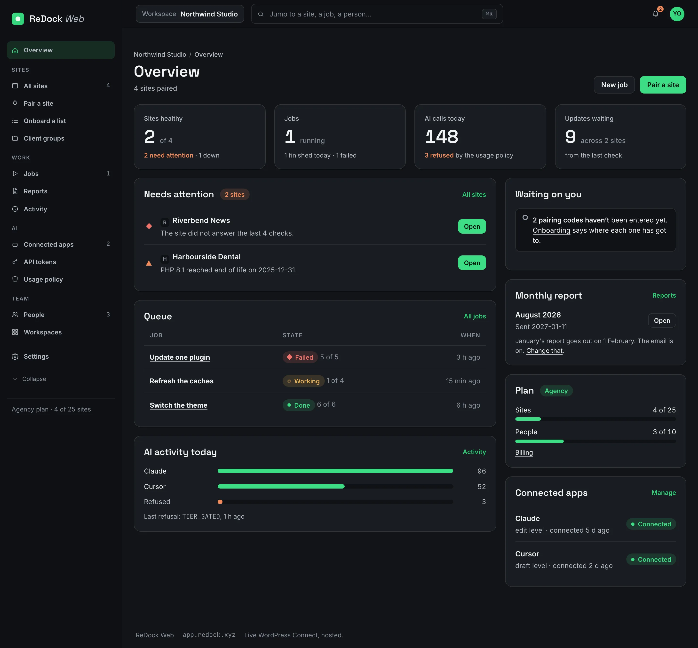 ReDock Web, the overview of a workspace with sites healthy, jobs running and a needs-attention list made of reasons